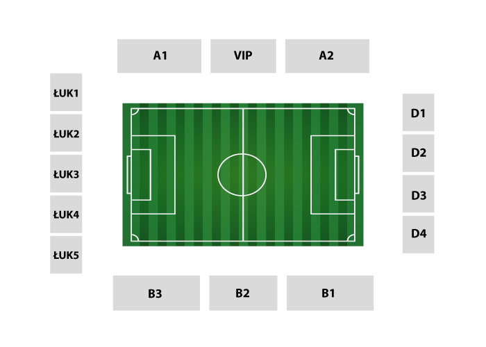 ZKS Olimpia Elbląg vs GKS Bełchatów