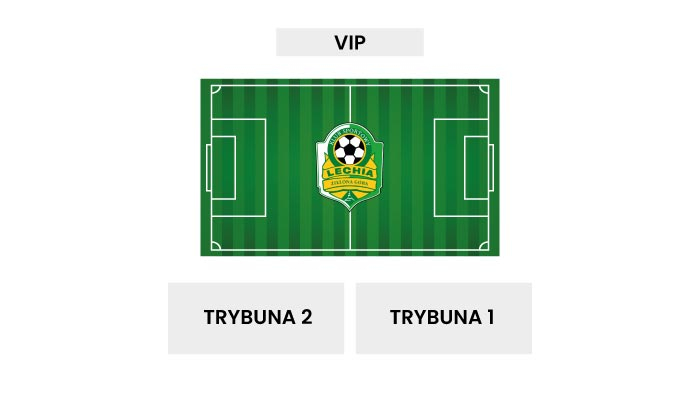KS Lechia Zielona Góra vs MKS Kluczbork
