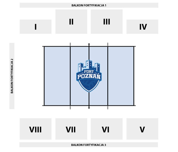 FORT Poznań vs Czarni Radom